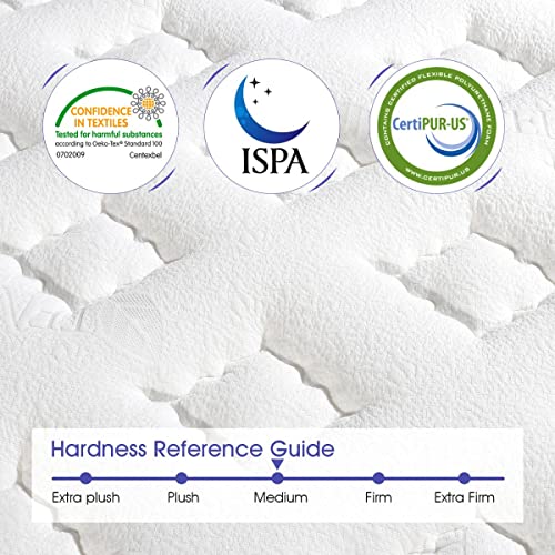 AICEHOME-10-Inch-Innerspring-Hybrid-Mattress-and-Individual-Pocket-SpringsFull-Bed-in-a-Box-with-Breathable-Soft-Knitted-Fabric-Cover-for-Pressure-Relief