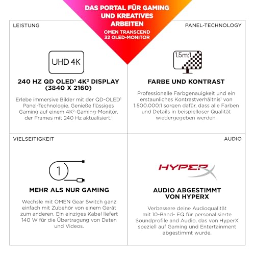 HP Omen Transcend Gaming-Monitor mit 240 Hz, 31.5 Zoll 4K UHD OLED, 0,03 ms Reaktionszeit, HyperX Audio, aRGB Beleuchtung, Verstellbarer Standfuß, Omen Tempest Cooling, OSD Taste, USB-C, Weiß