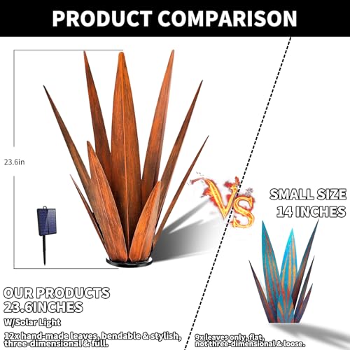 Image of KODIBO 24 inch Large Metal Agave Plant Outdoor Decor with Solar Light, Rusty