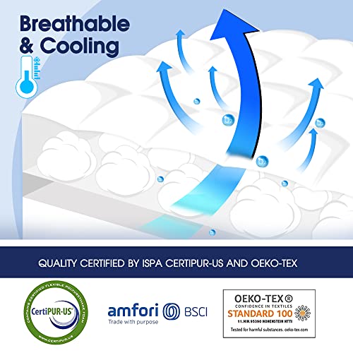 Ihanherry Extra Thick Mattress Topper Queen For Back Pain, Cooling & Breathable Mattress Pad Cover, Plush Soft Pillowtop With 8-21" Elastic Deep Pocket, All Season Bedding-White #TOP2