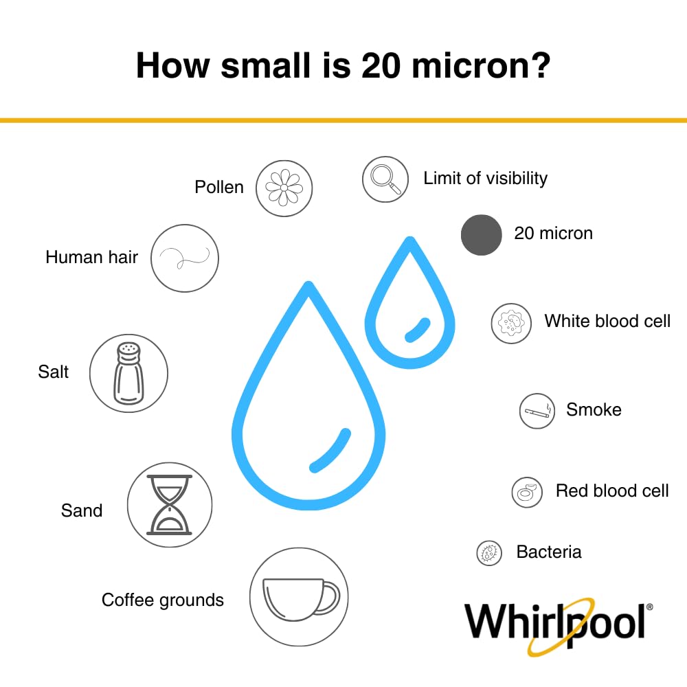 Whirlpool Whole Home #WHKF-WHPLBB, filtre plissé de grande capacité, filtration 30 microns, durée de vie du filtre de 3 mois, réduit les sédiments, le sable, le limon et la rouille