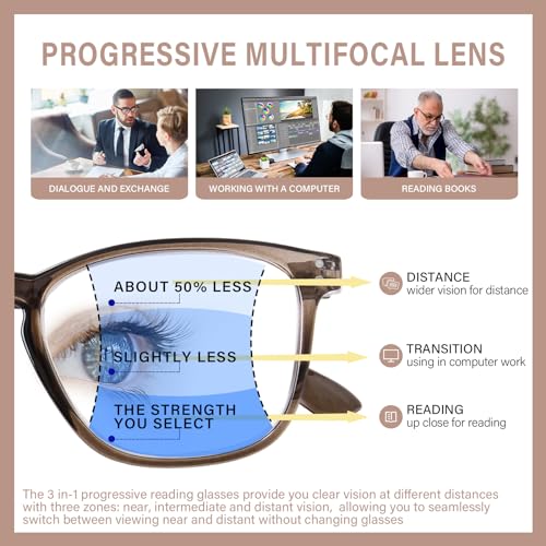 Zesaker Progressive Reading Glasses For Women Men, Multifocal Computer Readers Blue Light Blocking, Spring Hinges Multifocus Transition Glasses Anti Glare& Eyestrain thumb #2