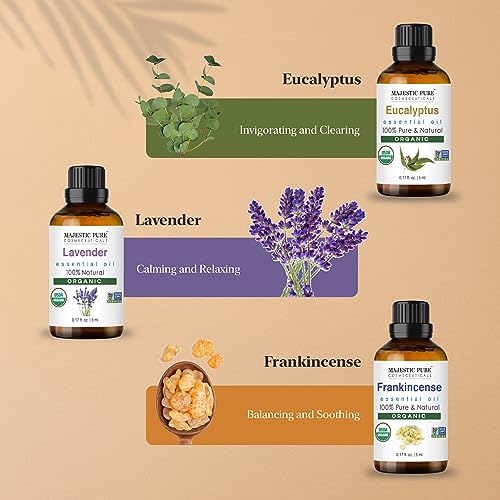 Majestic Pure MP_USDASET Usda Organic Essential Oils Set thumb #4