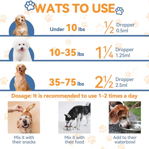 Natural-Yeast-Infection-Relief-for-Dogs-Supports-Dog-Healthy-Itch-Relief-Dog-Ear-Infection-Treatments-Itch-Relief-for-Dogs-Allergy-Relief-Inflammation-Relief-for-Dogs-60ml Natural Yeast Infection Relief for Dogs Supports Dog Healthy Itch Relief Dog Ear Infection Treatments Itch Relief for Dogs Allergy Relief Inflammation Relief for Dogs 60ml