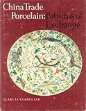 China Trade Porcelain