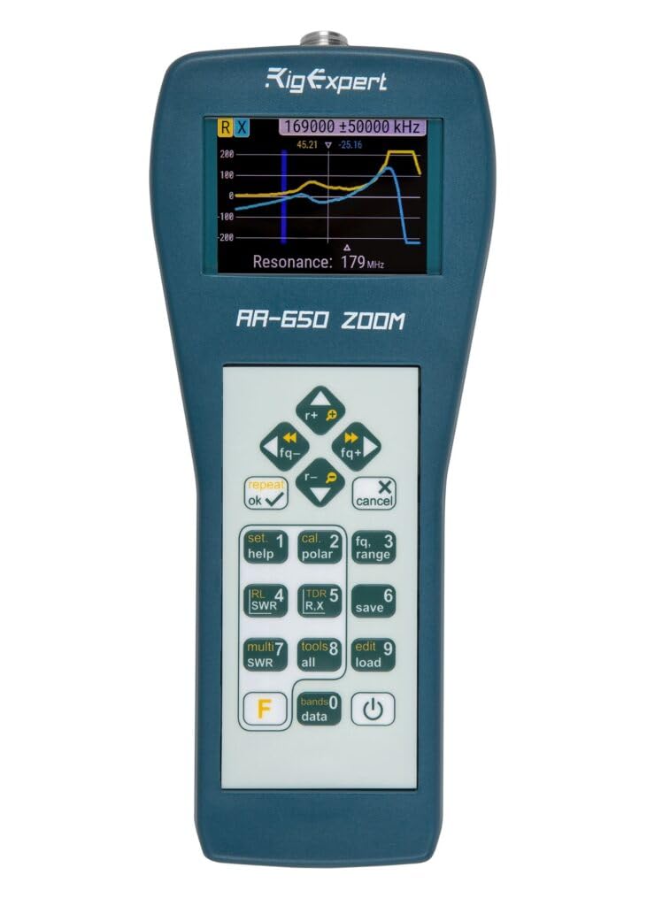 RigExpert AA-650 Zoom Analyseur d'antenne