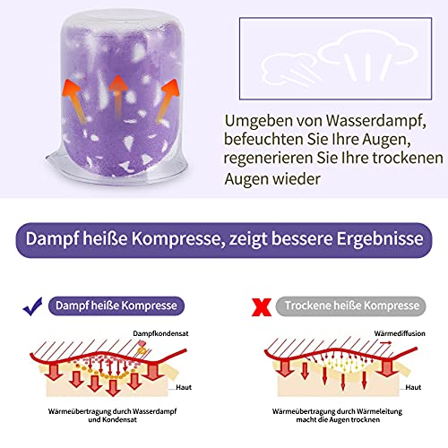 Verwarmend oogmasker, wellness, voor vermoeide ogen, droge ogen en zwellingen, Steam Eye Mask, oogverzorgingsmasker, verwarmd stoomoogmasker, slaap-oogmasker om te slapen, ontspant de ogen, 10 stuks - Image 6