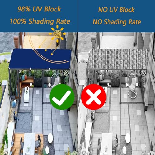 Protection UV extérieure efficace avec ce voile ombrage imperméable