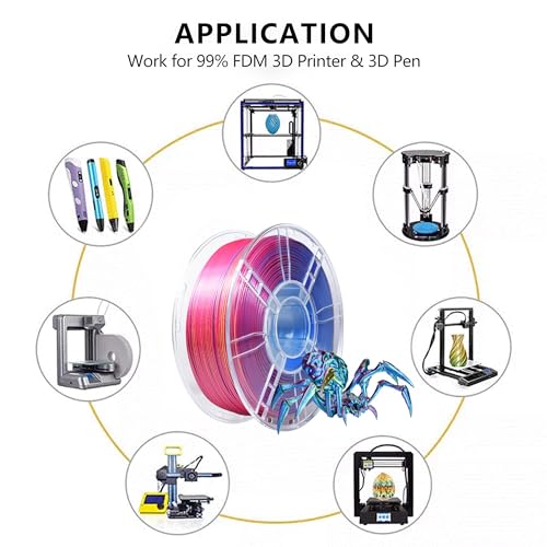 Image of iBOSS 3D Printer Filament 1kg, Tricolor PLA+ Filament 1.75mm Silk Filament Red-Yellow-Blue, 3D Printing Accessories PLA Plus Filament Multicolor, Dimensional Accuracy + /-0.02mm, Fit for 3D Printers