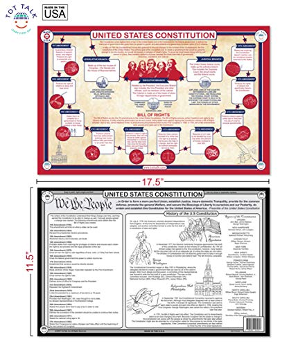 Tot Talk Placemat U.s. Constitution Meal Dining Kids Mat Tot1079 #TOP1