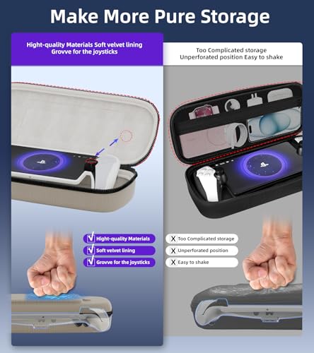 3-in-1 Accessoris Kit Compatible with PlayStation Portal, EVA Carrying Case for PS Portal with Silicone Protective Cover with Stand, 2 Pack Screen Protectors, Handbag for PS5 Portal (White)