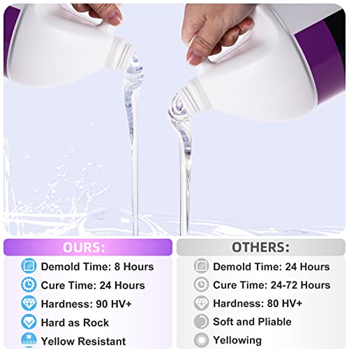 Let's Resin Epoxy Resin, 2 Gallon Epoxy Resin Supplies,Bubble Free & Crystal Clear Casting Resin,Fast Curing Resin For Table Top, Countertop, River Table, Wood, Jewelry Making,Art,Craft #TOP1