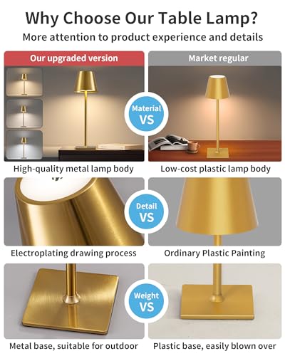 Kdg AMZ-TBL-003-2-G Pack Cordless Table Lamp,Portable Led Desk Lamp, 5000Mah Battery Operated, 3 Color Stepless Dimming Up, For Restaurant/Bedroom/Bars/Outdoor Party/Camping/Coffee Shop Night Light thumb #2