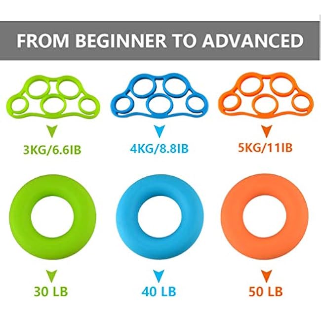 Hand Grip Strengthener & Finger Stretcher,Finger Grip Exerciser Strength Trainer,Forearm Grip Workout for Climbing Basketball Relieve Wrist Carpal Tunnel Pain-6pcs