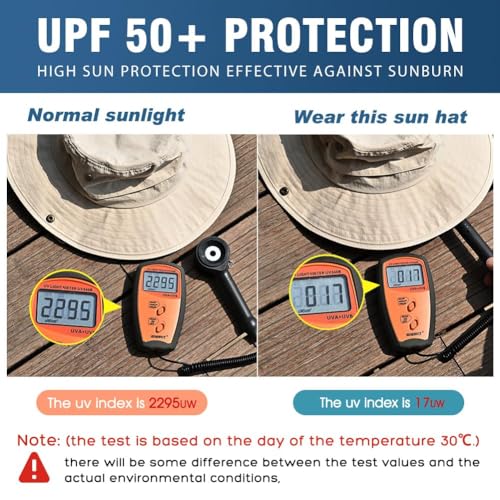 Image of Comhats Oversized XL XXL Waterproof UPF50+ Neck Flap Protection Cover Wide Brim Golf Packable Sun Hats for Men