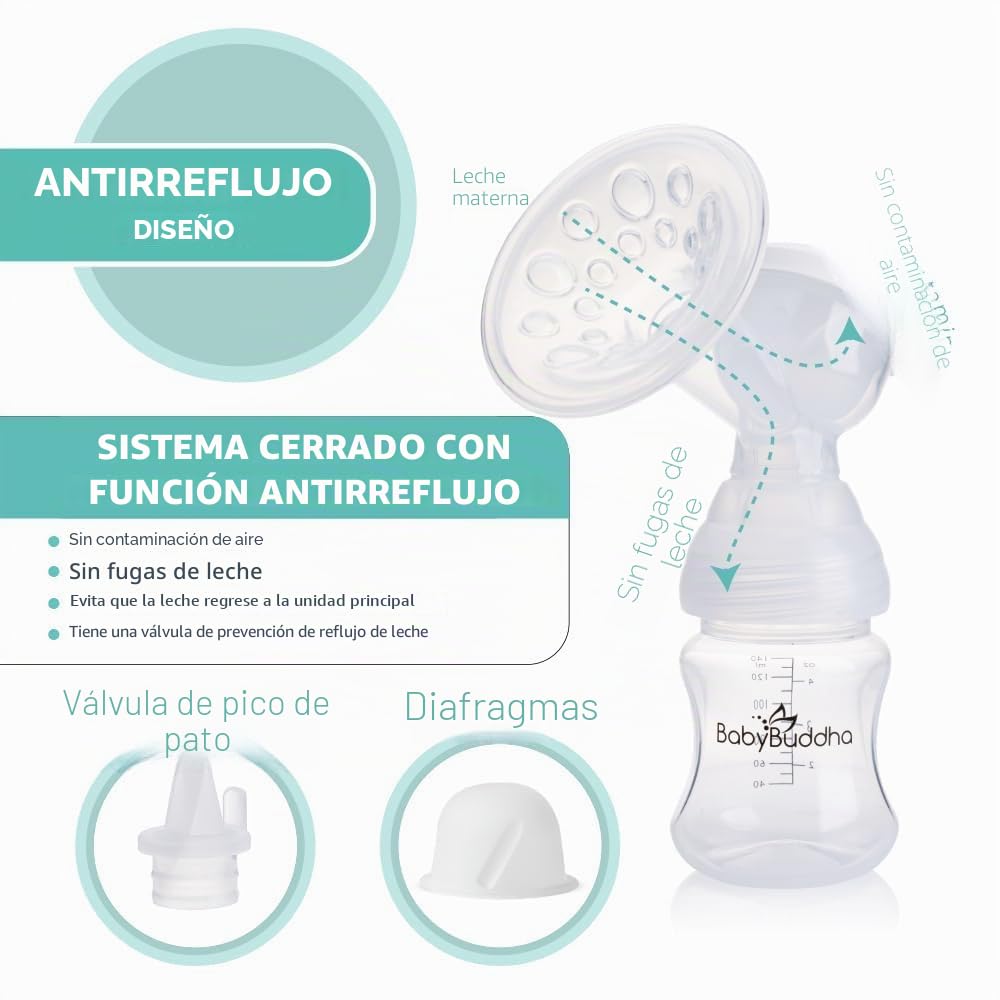 BabyBuddha - Extractor de leche 2.0, extractor de leche primario portátil, manos libres eléctrico portátil con modo de estimulación suave, grado hospitalario, 3 modos, 21 niveles de succión, brida de