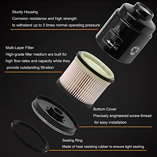 image for ATRACYPART 6.7L Cummins Fuel Filter Water Separator Set | Replacement 