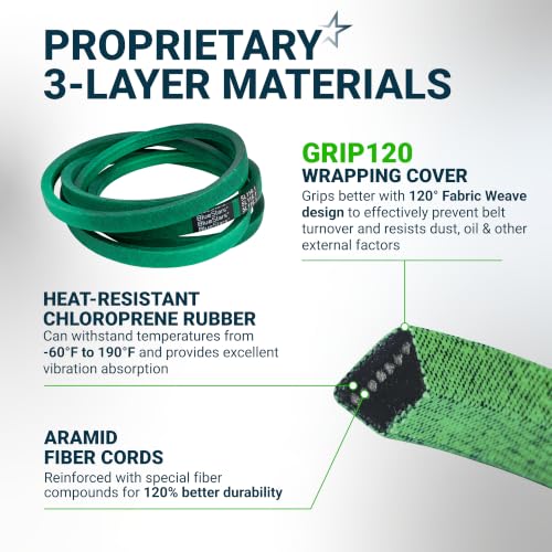 Image of [Upgraded Grip120] BlueStars 103-4014 Mule Drive Belt 5 /8 inch x 116.1 inch | Drive Belt for Exmark Lazer Z AC LC AS Zero Turn Mowers - Replaces 103-4014-SL | Aramid Cord