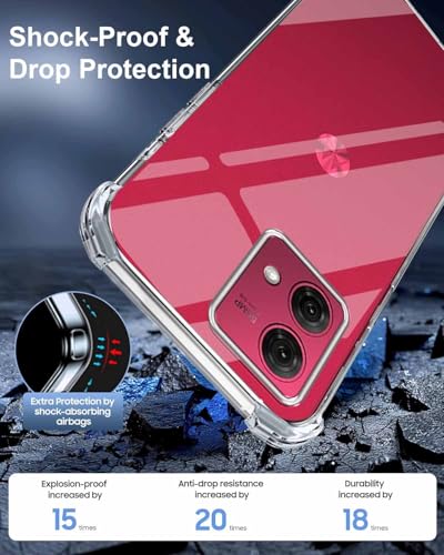 Image of Jkobi Shockproof Crystal-Clear Back Cover for Motorola Moto G84 (Anti Yellow Case | Drop & Camera Protection | Hard Polycarbonate)