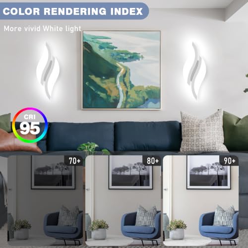 Image of CANEOE Modern LED Wall Sconce 6000K White Indoor Wall Light Fixtures Acrylic Wall Sconce Lighting for Living Room Bedroom Bedside Bathroom Hallway Stairway Wall Lamp (White, 1 Pack,6000K)