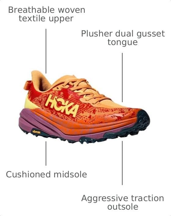 Image of Hoka Mens Speedgoat 6 Mid GTX