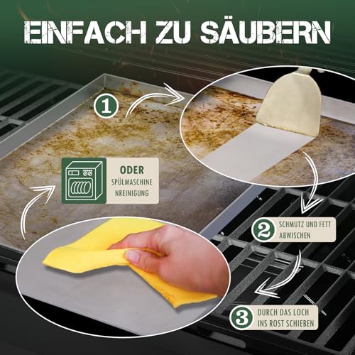 Edelstahl Plancha Grillplatte 28 x 20cm-Massiver Edelstahl- Grillplatte für Gas & Kohlegrill, Grillzubehör Geschenk für Männer,BBQ Zubehör