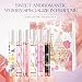 Imagen de Juego de 10 mini perfumes para mujer