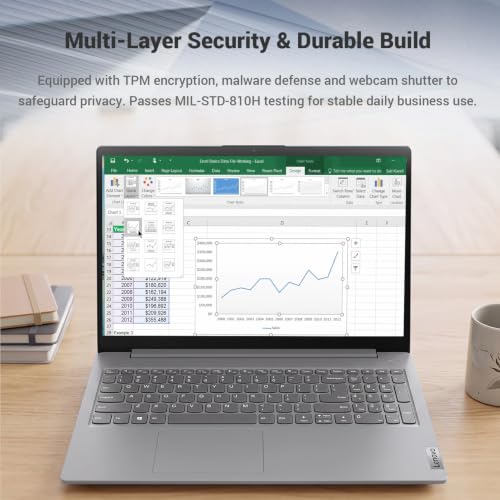 Image of Lenovo V15 Gen 6 15.6 inch FHD, AMD Ryzen 7 170 Laptop, 16GB RAM, 1TB SSD | HDMI, Type-C, Numeric Keypad, ethernet, Webcam w / Shutter, Wi-Fi 6, Windows 11 Pro, w / AI Copilot, Grey