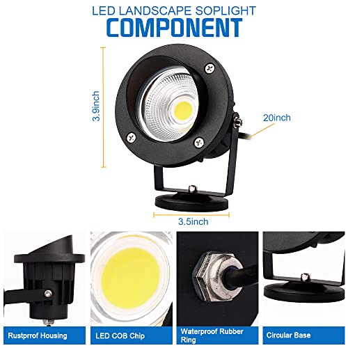 Eaglod 20W Led Spotlight Outdoor Landscape Light,Low Voltage Led Landscape Lighting,12V~24V Ac/Dc Waterproof Flag Lights For Yard Wall Mounted Light 3000K Ultra Warm White Lawn Decorative Lamp (4Pack) #TOP5