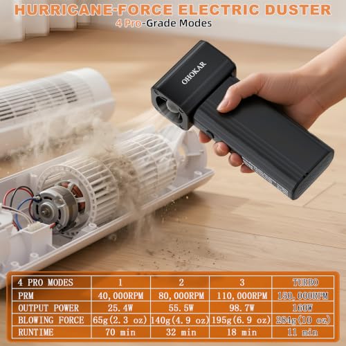 Image of Electric Air Duster 160W, Metal Body 150000RPM Compressed Air Duster, 29.6Wh Rechargeable Cordless Mini Blower, 18W Fast Charging 4-Speed Electric Duster Dust Blower for PC, Keyboard, Car, Home
