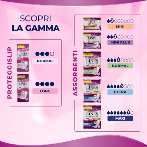 Lines Specialist Lady Normal, Assorbenti per Incontinenza Donna, con Tecnologia Zero Odore e Barriere Laterali Protettive, Scorta Mensile, 4 Confezioni da 12 Unità - 6