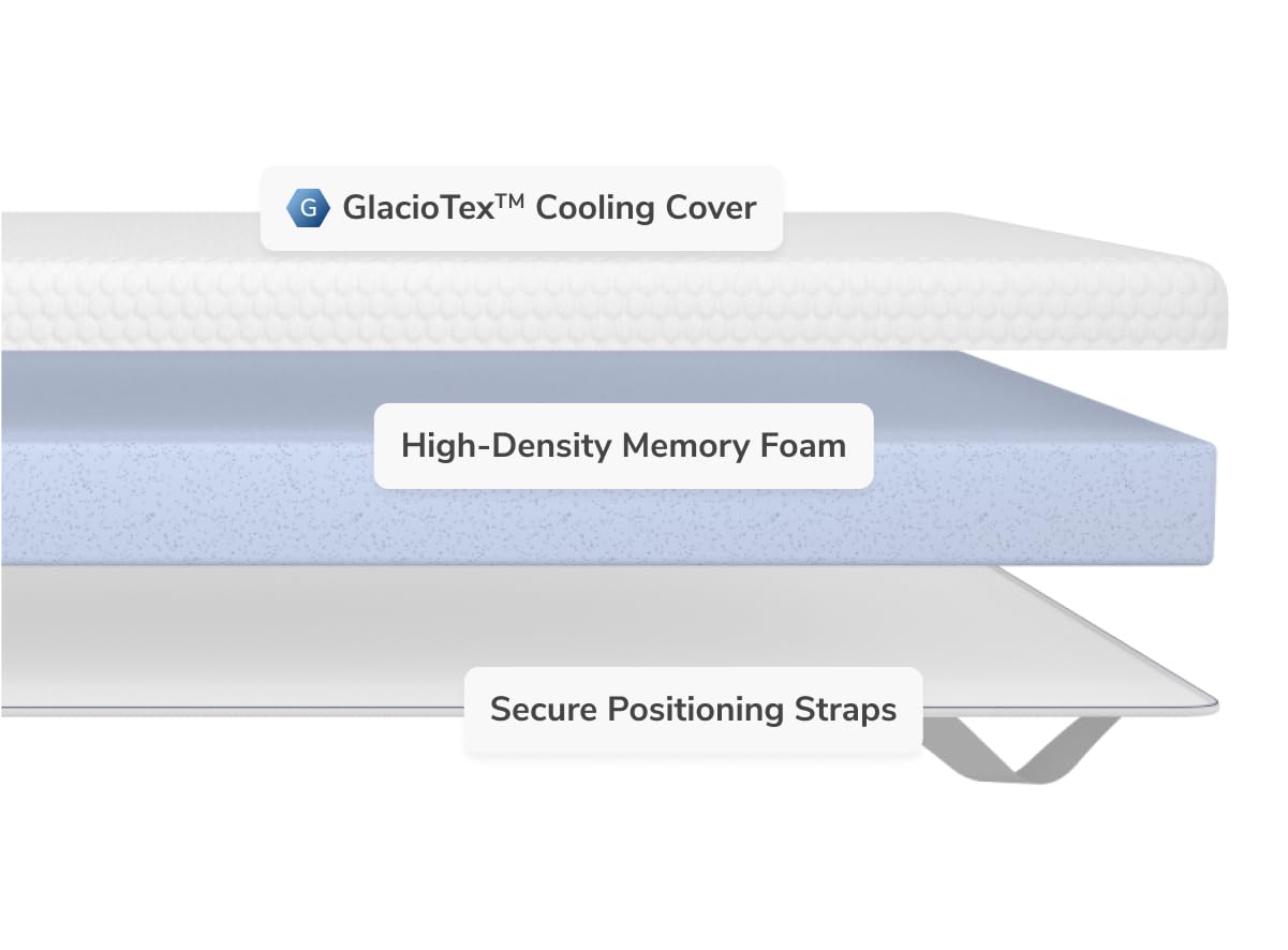 Helix Premium Memory Foam Mattress Topper with GlacioTex™ - Soft - Twin XL