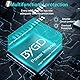 BYGD Spannungswandler 12V auf 230V 750W/1500W, Wechselrichter DC 12V auf AC 230V Inverter und 2 USB Anschlüsse.