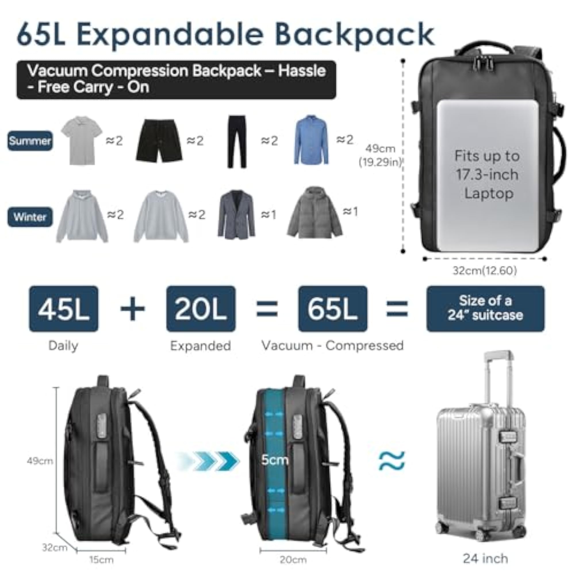 Vacuum Compression Backpack with Electric Pump