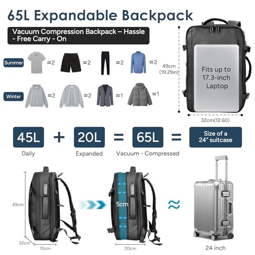 Image of travel inspira Vacuum Compression Backpack 65L, Carry On Backpack with Electric Pump, TSA Lock, Water Resistant, Laptop Compartment for Travel, Camping, Business, Weekend Trips