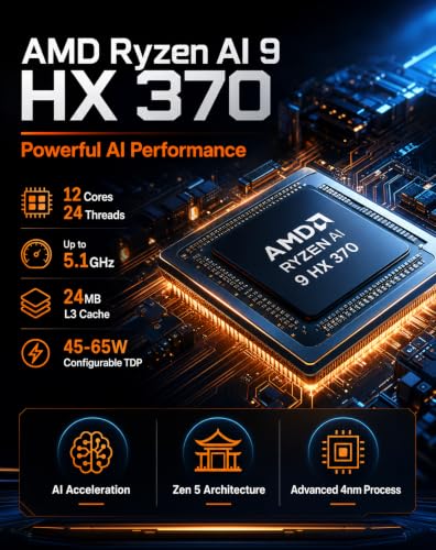 Image of BOSGAME M6 AI Mini PC Ryzen AI 9 HX370, 32GB DDR5, 1TB SSD | Ryzen AI 9 HX370 Mini PC with Radeon 890M Graphics, DDR5 Memory, PCIe 4.0 SSD and OCulink eGPU Expansion.