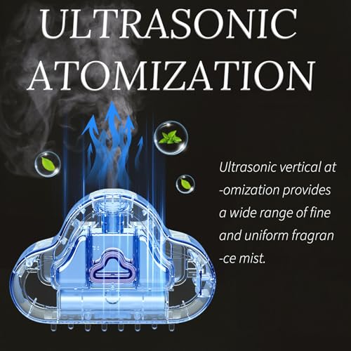 Difusor aromático eléctrico Elitzia ETQH78 con 50 mL aceite esencial miniatura 2