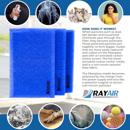 Image of RAYAIR 16x25 Filter Pads Compatible with Dynamic