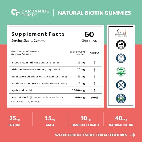 Carbamide Forte Biotin Hair Gummies for Hair Growth, 60 Gummies — Biotin Supplements - image 2