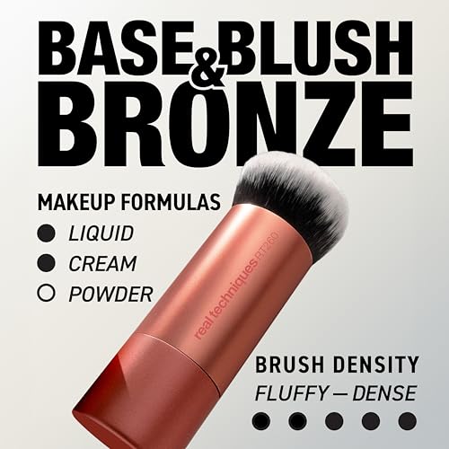Makeup Brush For Blending Foundation