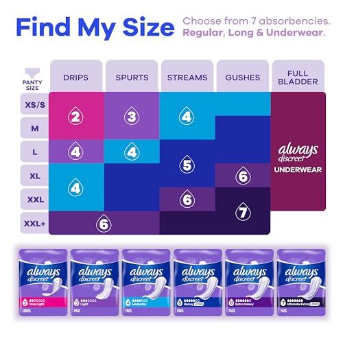 Image of Always Discreet Adult Incontinence & Postpartum Liners for Women, Size 2, Very Light Absorbency, Long Length, 44 Count x 3 Packs (132 Count Total) (Packaging May Vary)