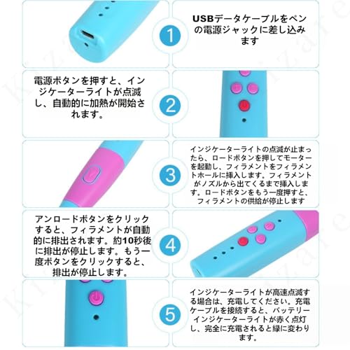 3Dペン - 画像 6