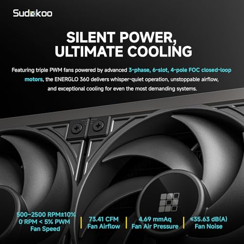 Image of ENERGLO 360 Liquid Cooler: 360mm AIO CPU Cooler with Data Display & PWM Pump - 3 x 120mm Black Water Cooling for Intel LGA 1851 /1700 /1200 /115X & AMD AM5 /AM4