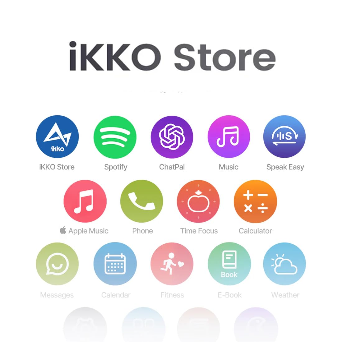 Écouteurs sans Fil TWS AI Smart Ikko Active Buds : Casque avec Annulation du Bruit, Connexion Bluetooth,Fonction traducteur instantané,4G Double sim, WiFi,jusqu'à 30 Heures d'autonomie,ChatGPT