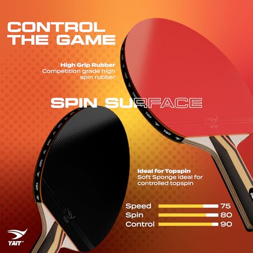Image of Rally Table Tennis Racket | 7 Ply Wood Bat | 1.8mm Sponge | Indoor /Outdoor Play | High Spin Ping Pong Paddle with PP Box for Beginners & Intermediate Players | Table Tennis Racquet