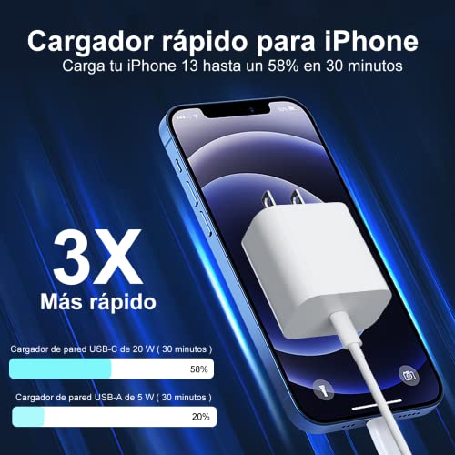 Cargadores Y Adaptadores, Office Product cargadores Marca Salandens (2)