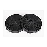 🧩 Dimensions standard Ø 180 mm × 35 mm : montage par clips sur le moteur de la hotte, remplacement rapide.