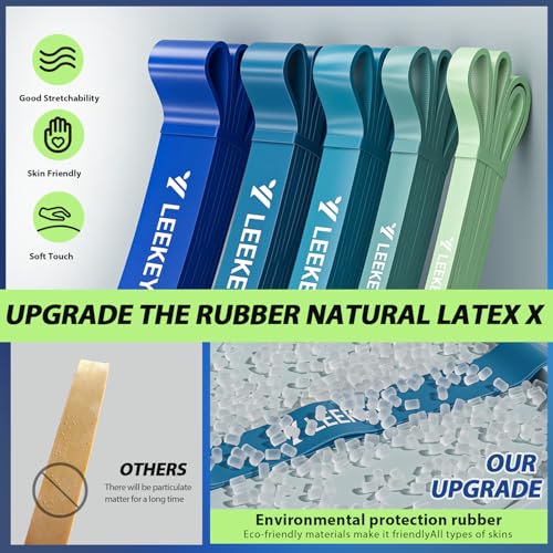 Image of LEEKEY Pull Up Assistance Bands,5-125LB Resistance Bands with Grip、Door Anchor、Gym Bag - Exercise Bands for Full-Body Training, Fitness, Physical Therapy -USA Original Patent