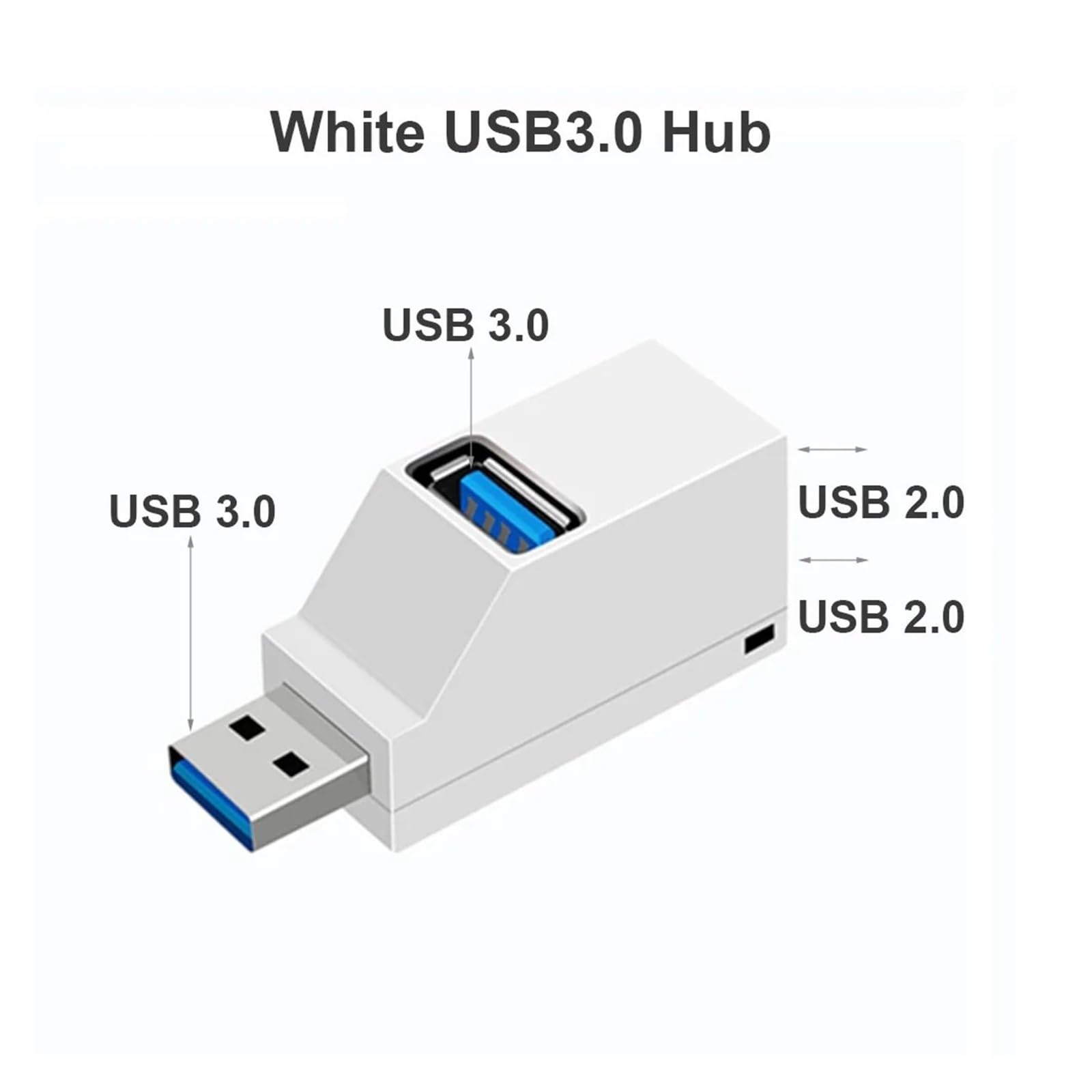 Adattatore hub USB a 3 porte ad alta velocità splitter docking station per PC (bianco-USB 3.0)