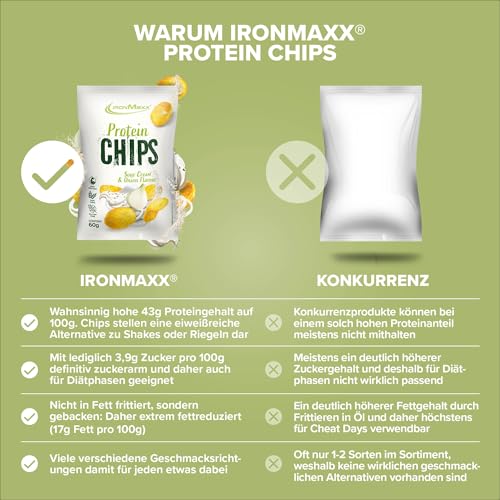 IronMaxx High Protein Chips – Sour Cream & Onion 60g | Low Carb, Glutenfrei & Zuckerarm | Knuspriger Eiweiß-Snack